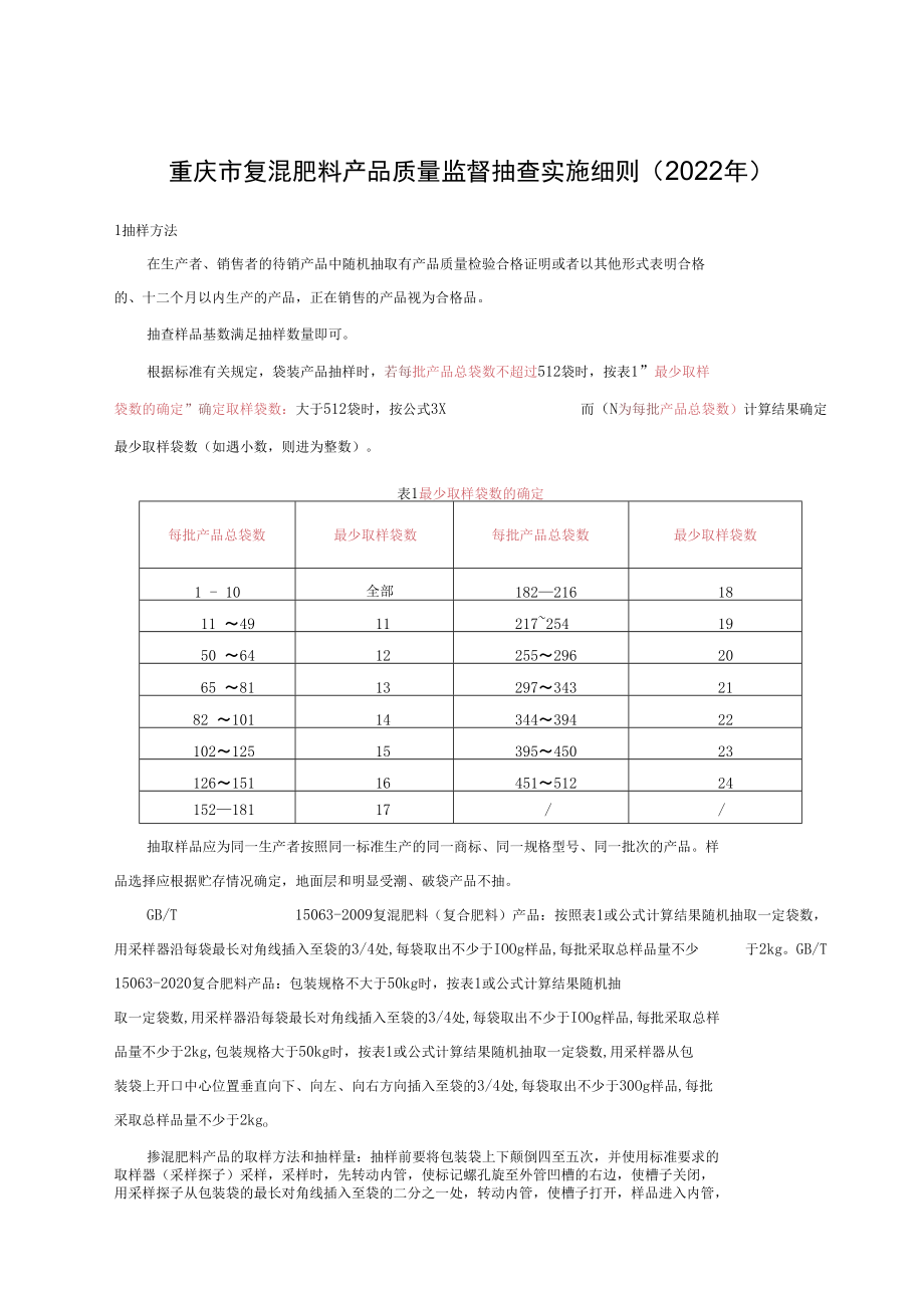 重庆市复混肥料产品质量监督抽查实施细则2022年.docx_第1页