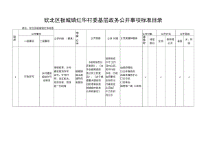 钦北区板城镇红华村委基层政务公开事项标准目录.docx