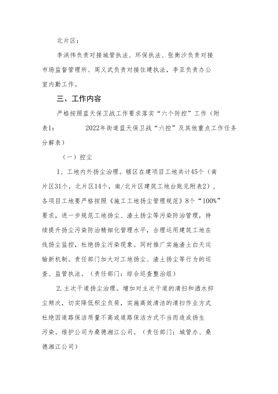 街道蓝天保卫战巡查整治工作方案.docx_第2页