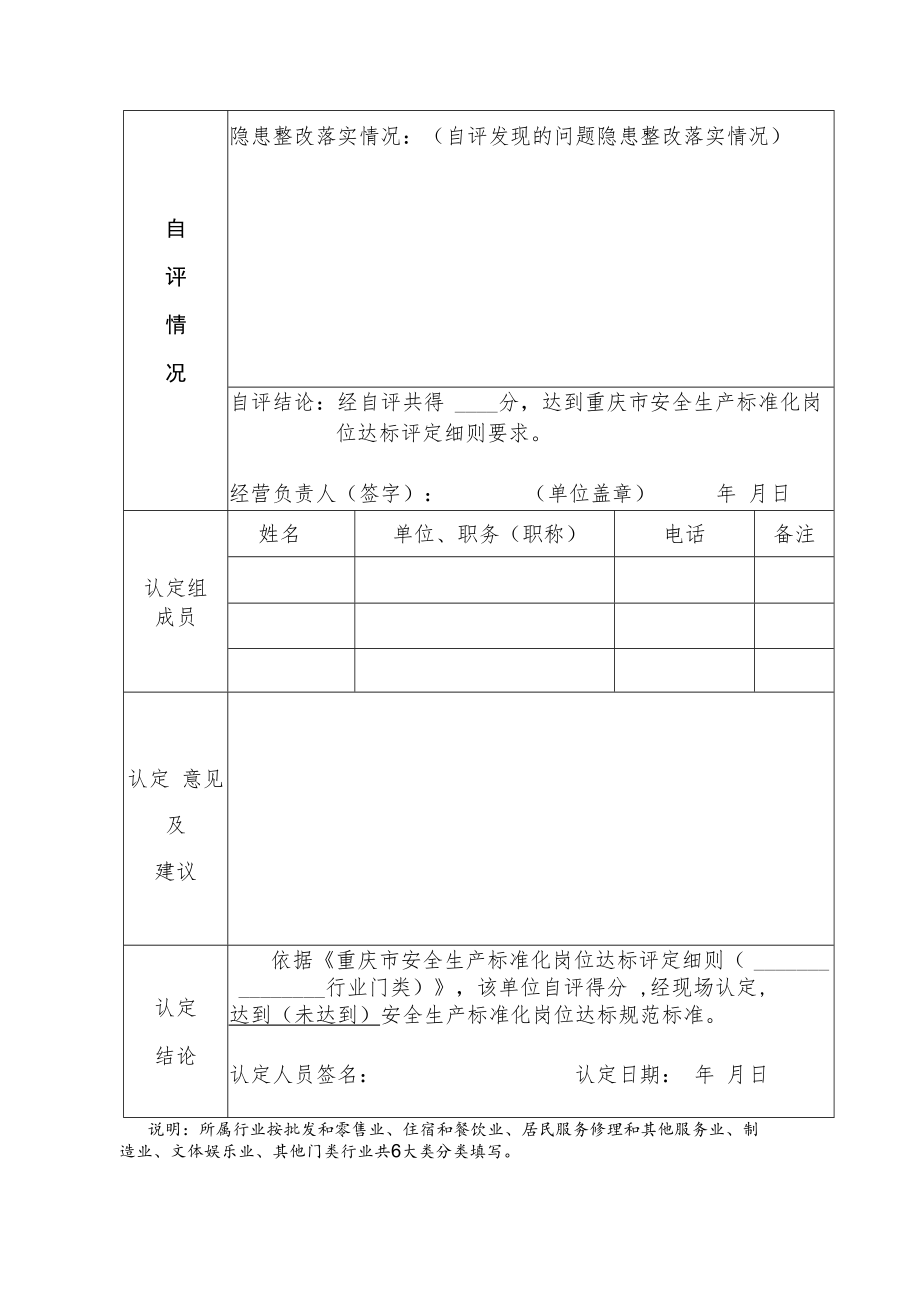 重庆市安全生产标准化岗位达标申报认定表.docx_第2页