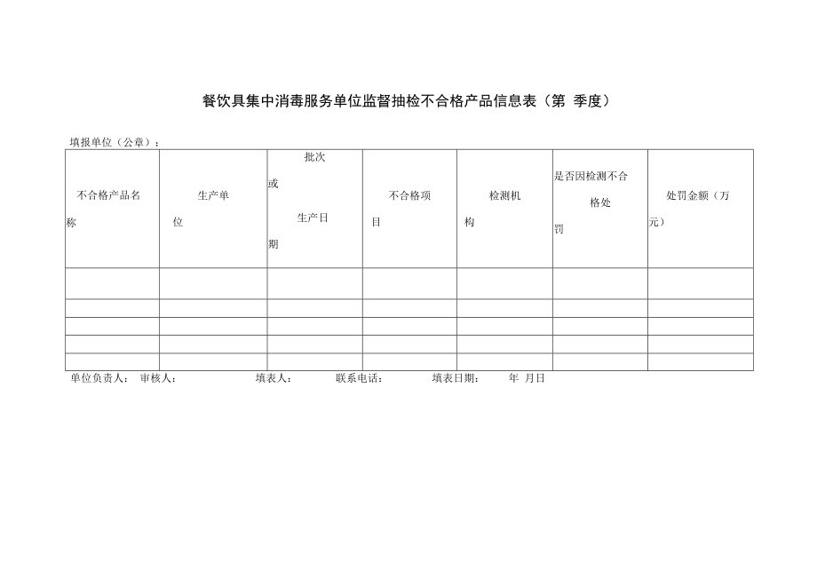 餐饮具集中消毒服务单位监督抽检不合格产品信息表.docx_第1页