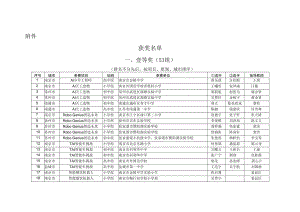 江苏省青少年科技教育信息化平台.docx