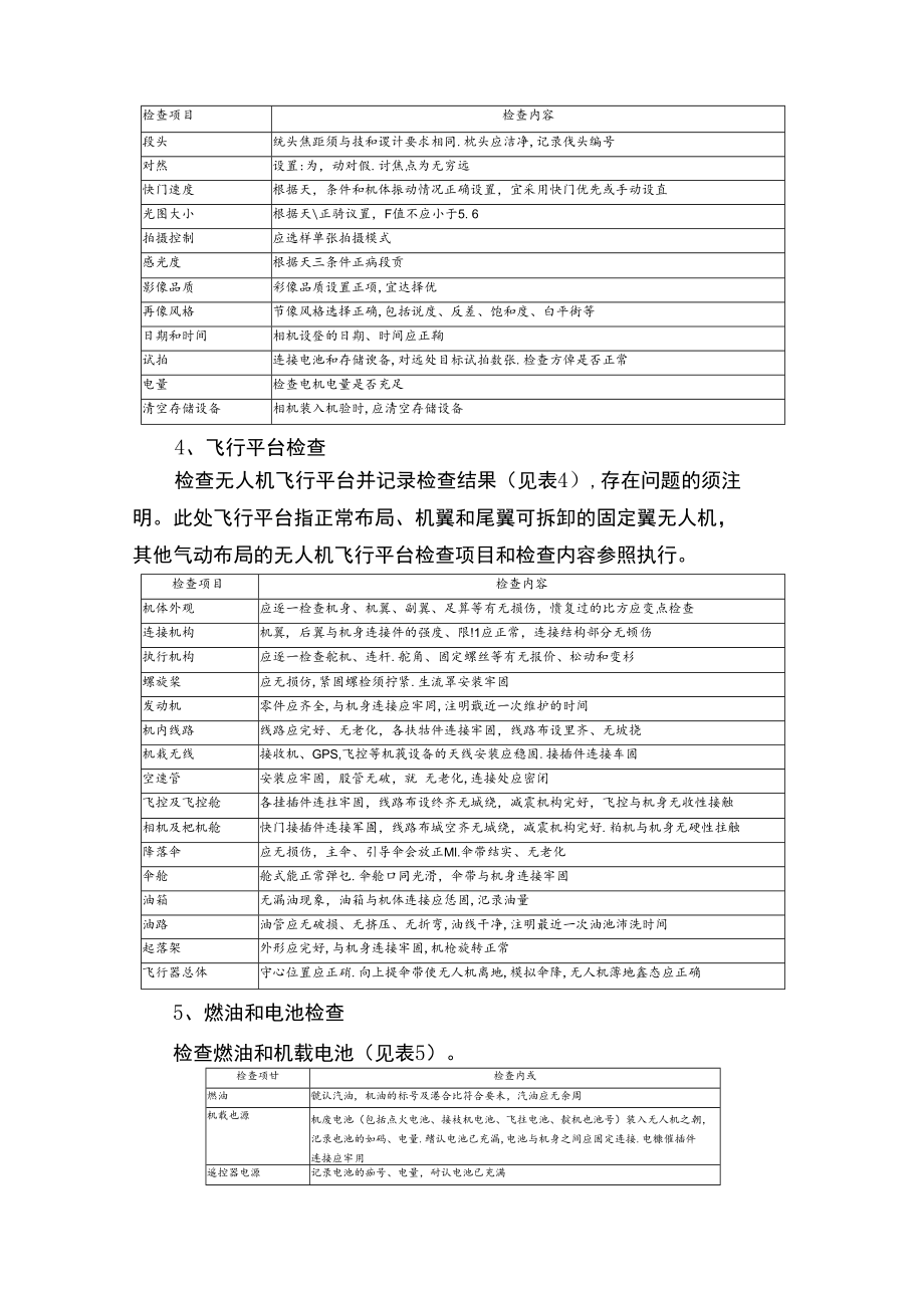 无人机航摄安全作业安全规程完整.docx_第3页