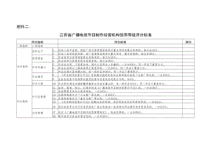 江苏省广播电视节目制作经营机构信用等级评分标准.docx