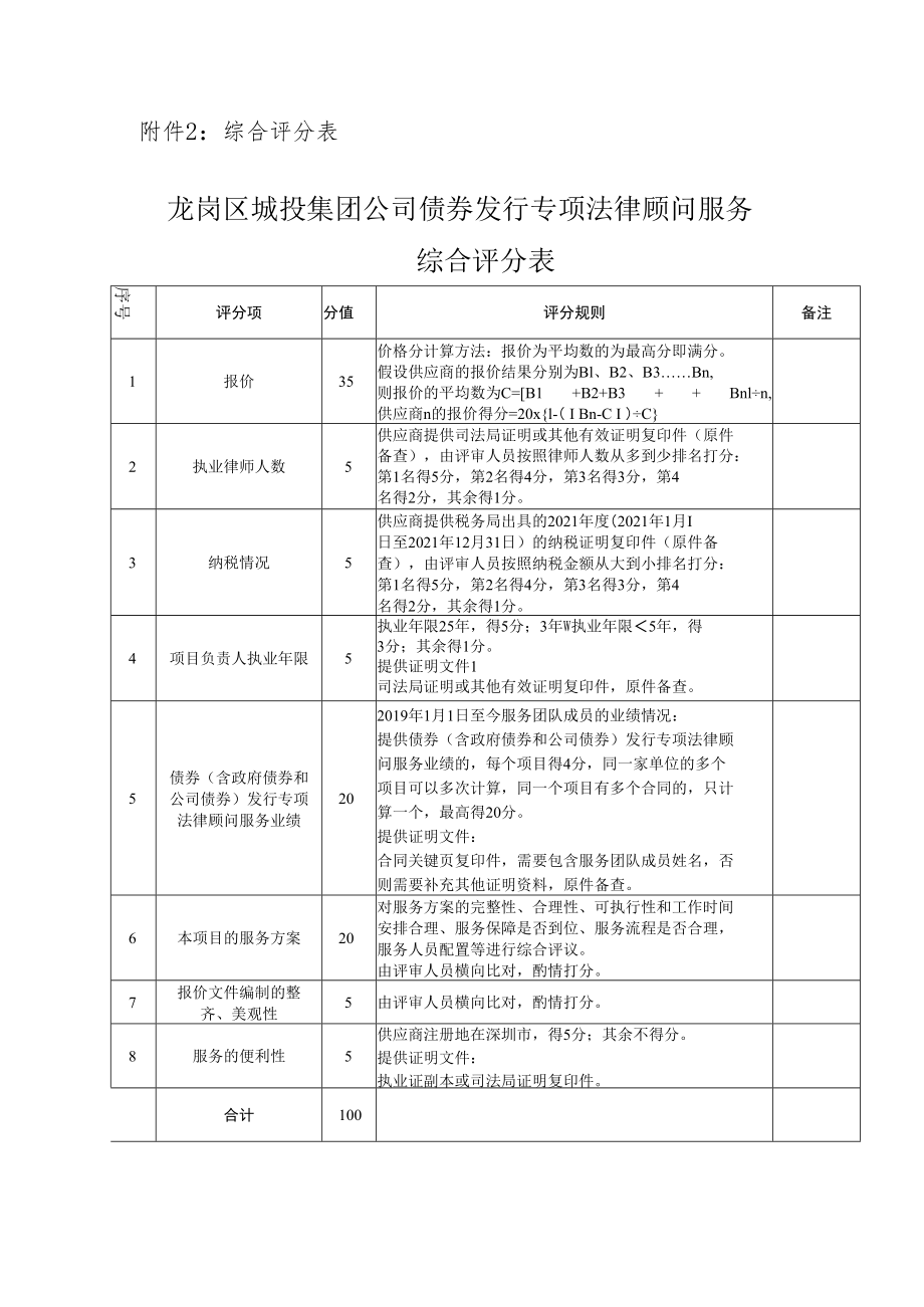 综合评分表龙岗区城投集团公司债券发行专项法律顾问服务综合评分表.docx_第1页