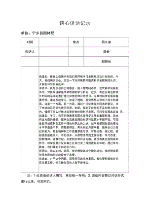 最新党员各种谈心谈话记录样本.docx