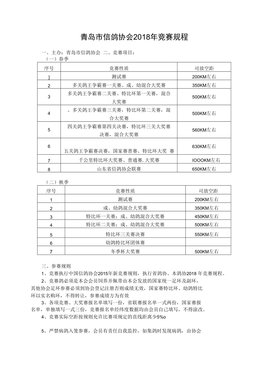 青岛市信鸽协会2018年竞赛规程.docx_第1页