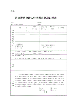 法律援助申请人经济困难状况说明表.docx