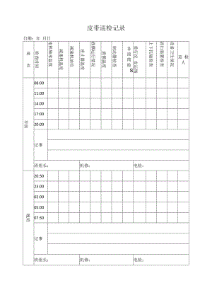 皮带巡检记录.docx