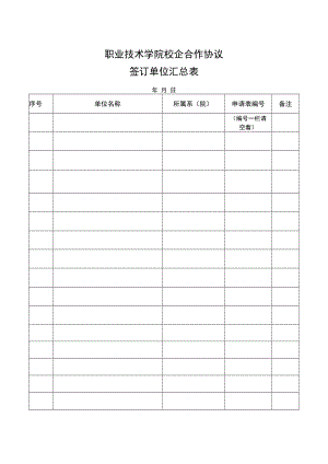 职业技术学院校企合作协议签订单位汇总表.docx