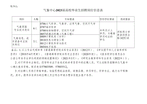 重庆市事业单位工作人员退休管理办法.docx