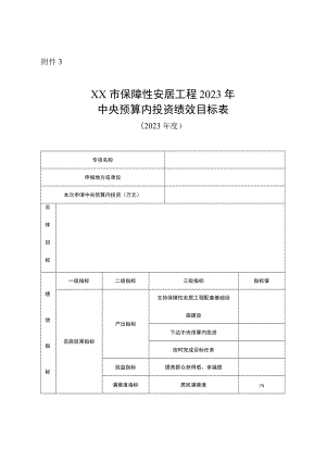 XX市保障性安居工程2023年中央预算内投资绩效目标表.docx