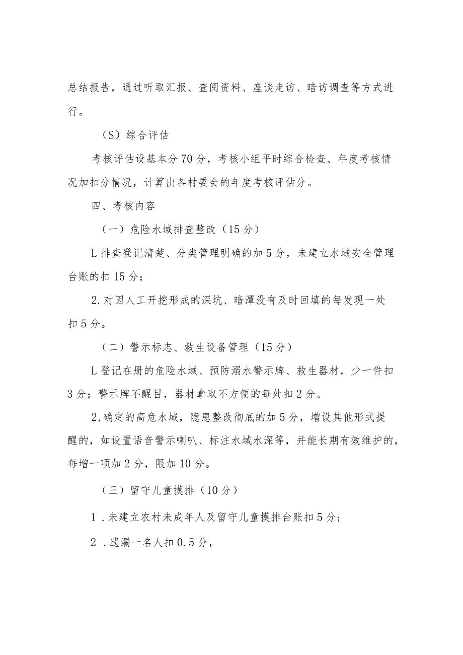 XX镇2022年预防青少年学生溺水专项行动工作考核办法.docx_第2页