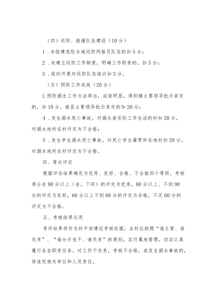 XX镇2022年预防青少年学生溺水专项行动工作考核办法.docx_第3页