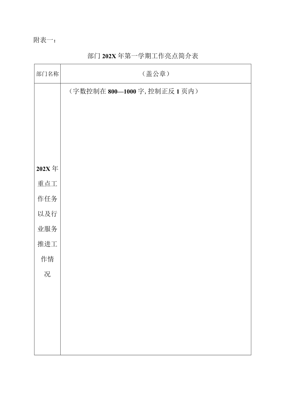 XX工程职业学院关于召开学院第一学期期终工作检查暨行业服务推进情况汇报会的通知.docx_第3页