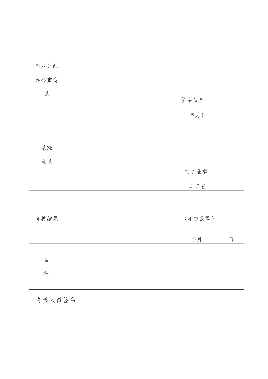 医院公开招聘工作人员考核表（应届毕业生）.docx_第2页