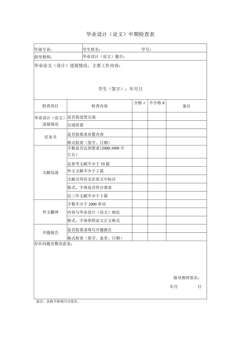 毕业设计（论文）中期检查表.docx_第1页