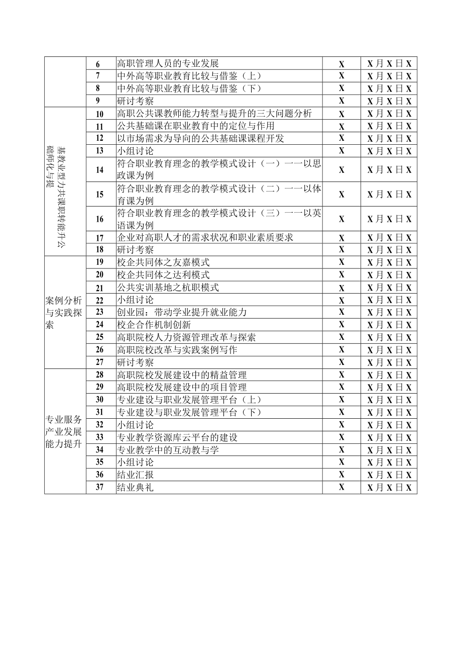 XX师范学院202X年公共基础课教师职业化转型与能力提升培训内容.docx_第3页