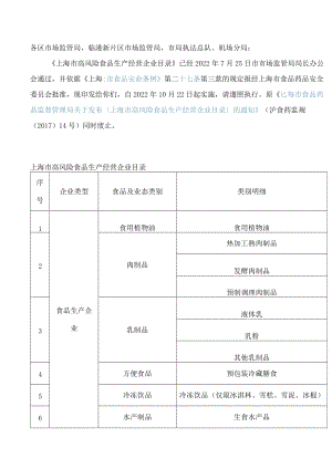 上海市高风险食品生产经营企业目录.docx