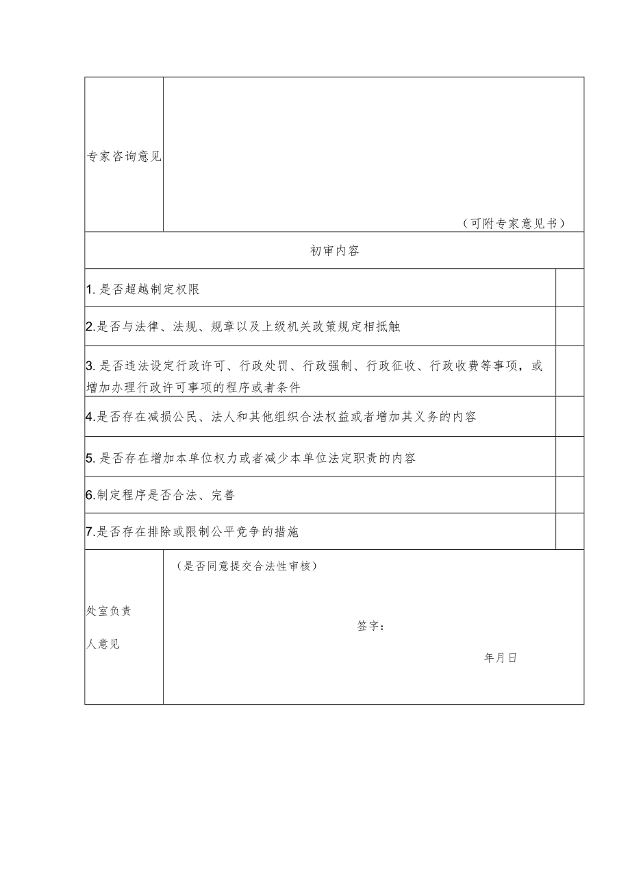 山西省卫生健康委员会行政规范性文件合法性初查表、公平竞争审查表、备案审查报告模板.docx_第2页