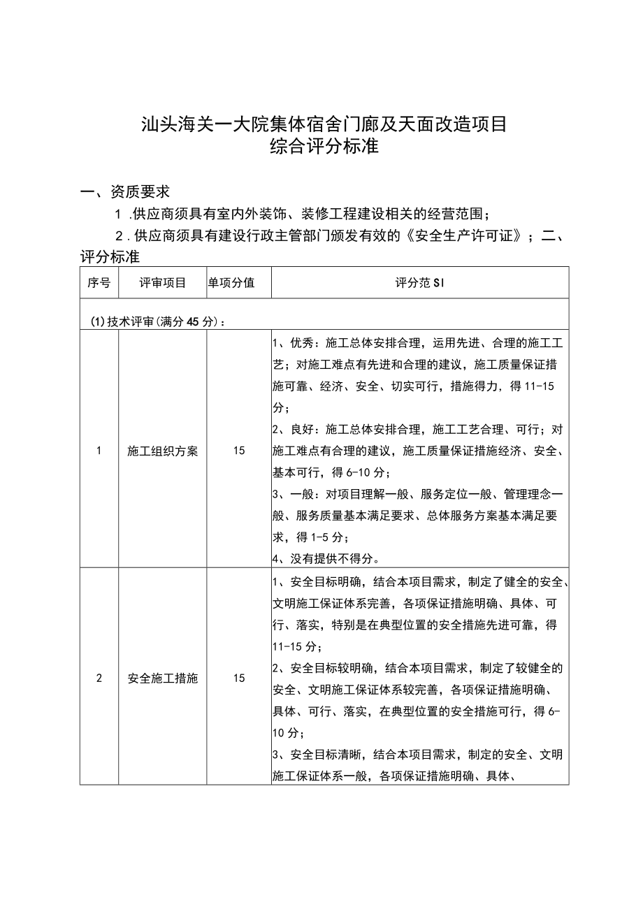 一大院集体宿舍门廊及天面改造项目综合评分法评分标准.docx_第1页