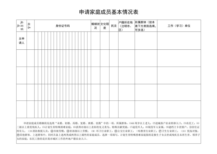 申请租赁住房承诺和授权书.docx_第2页