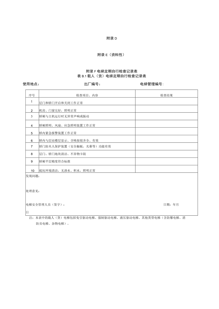 电梯日常巡查、自行检查、维护保养监督、维修、故障记录表、事故报送表、管理编号与位置信息对应表、数据统计表.docx_第3页