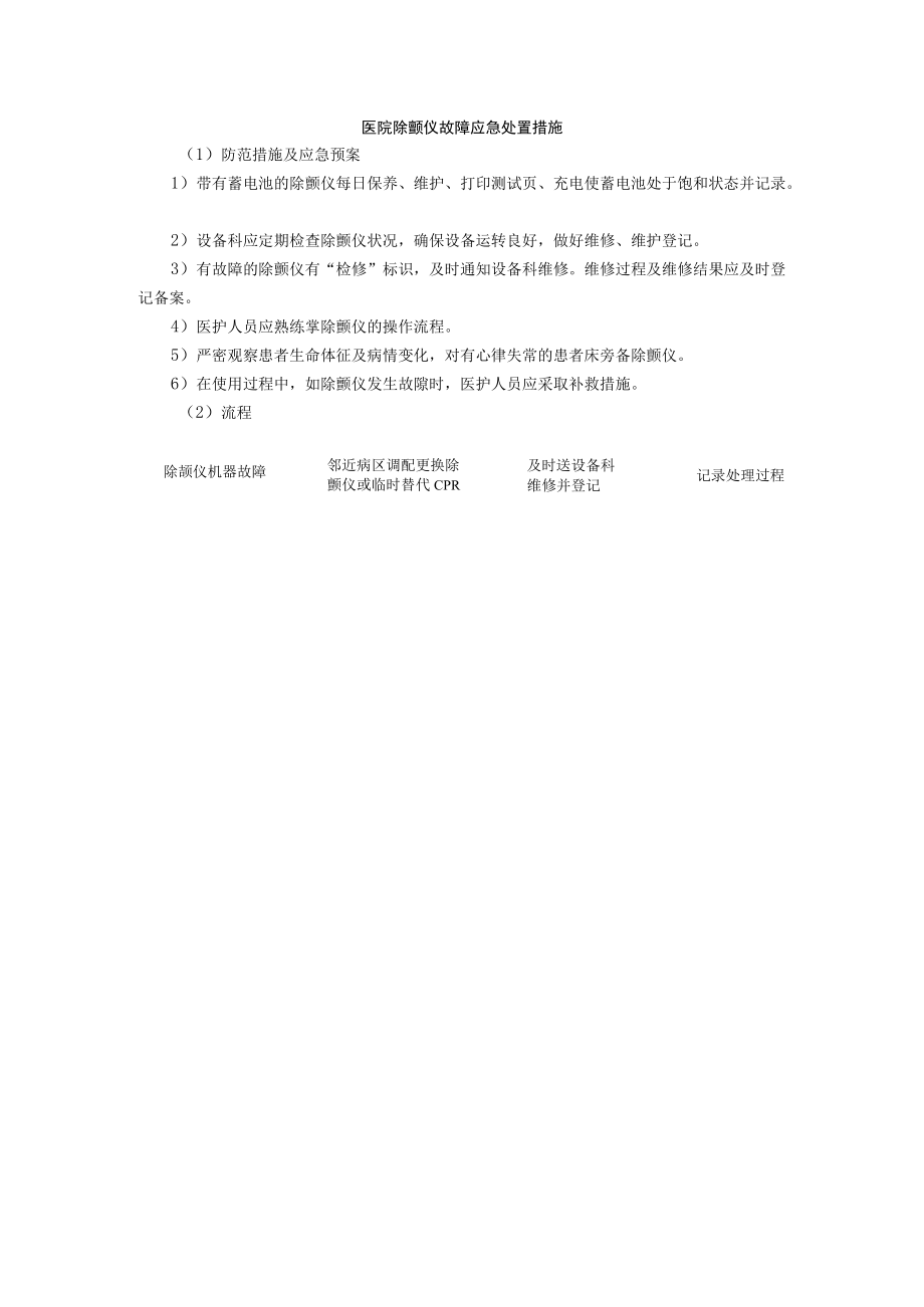 医院除颤仪故障应急处置措施.docx_第1页