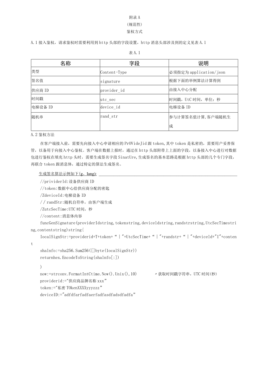 电梯安全运行监测终端鉴权方式、RESTful Web API 含状态传输Web服务.docx_第1页