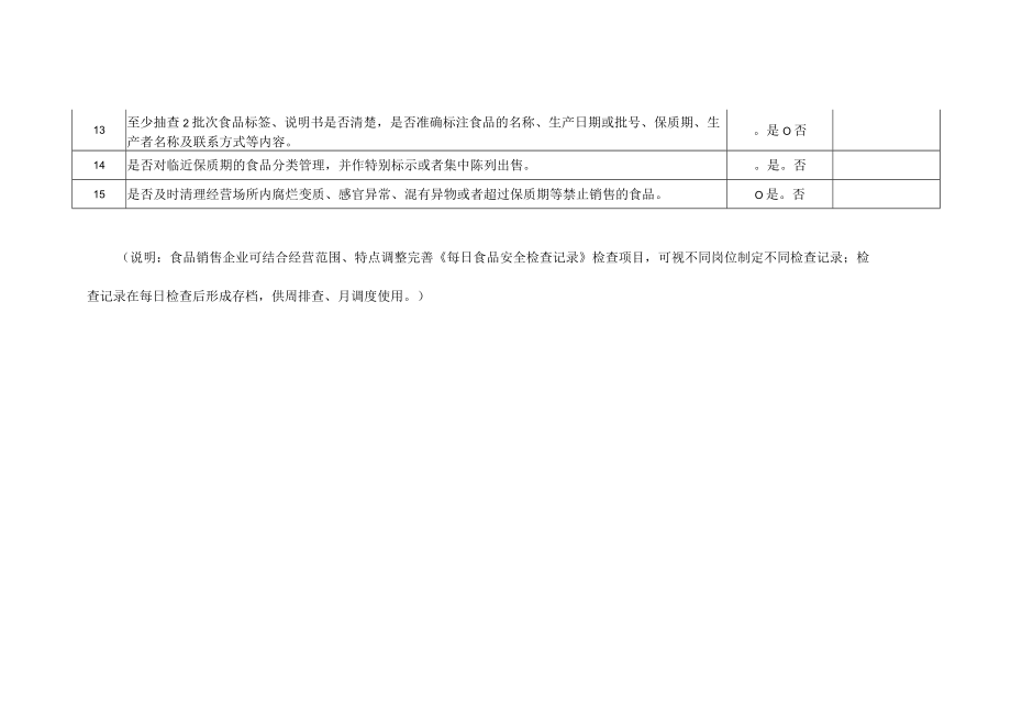 公司每日食品安全检查记录模板.docx_第2页