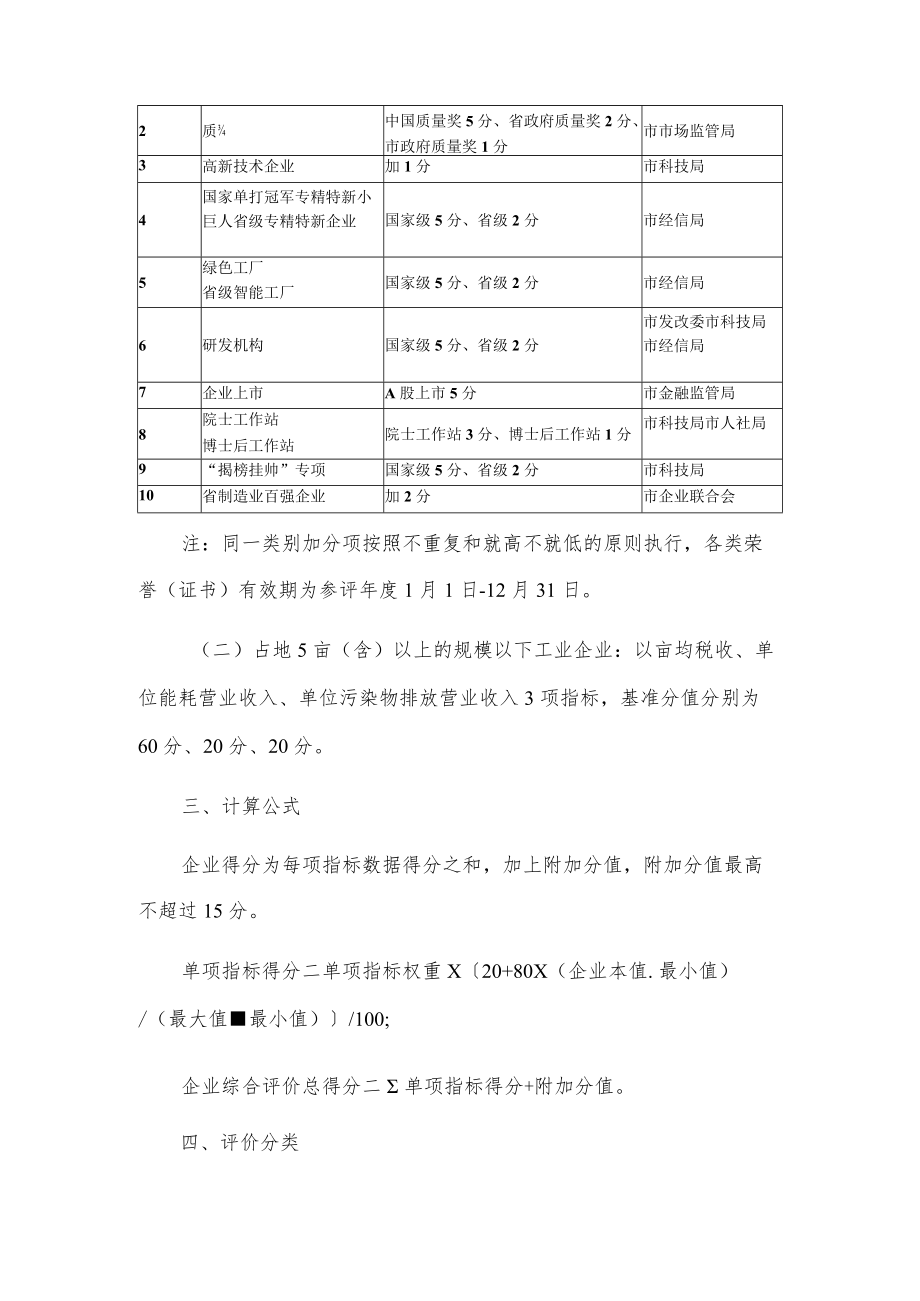 xxx市亩均效益评价实施方案.docx_第2页