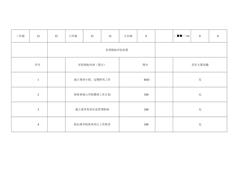 中学体育工作自评报表.docx_第2页