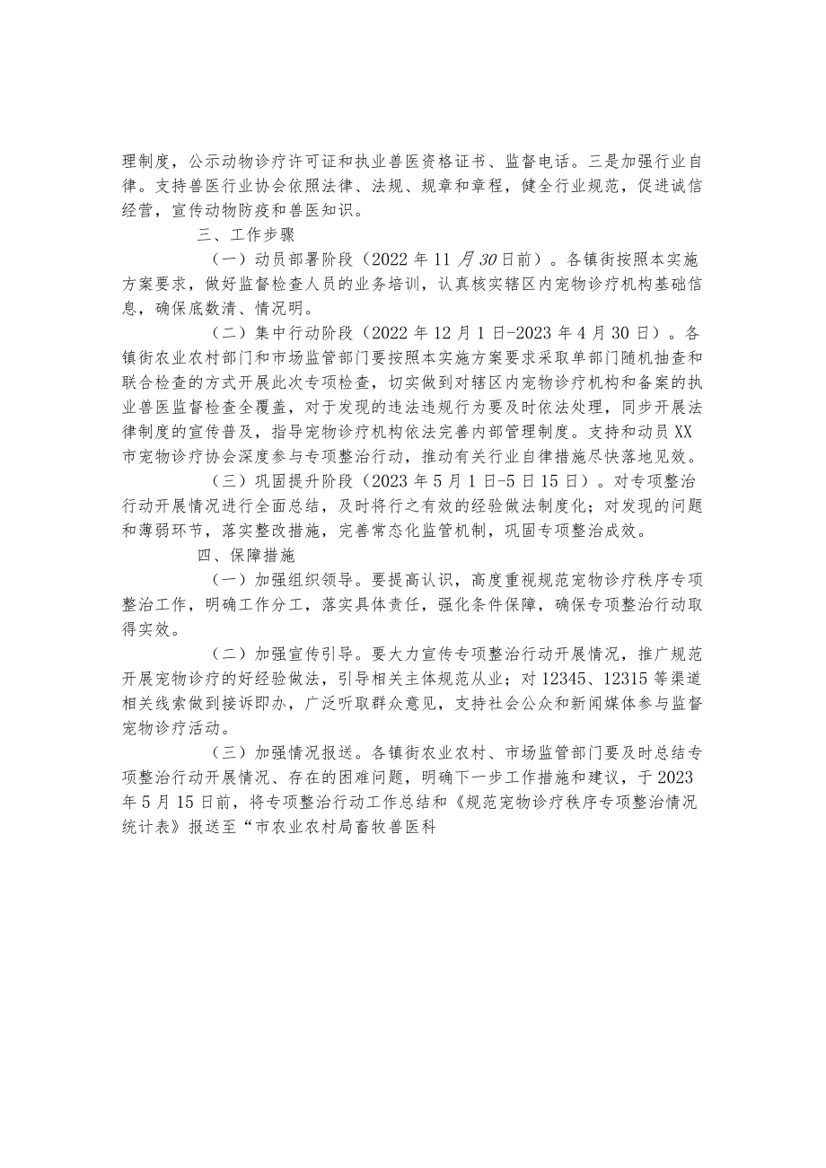 宠物诊疗行业专项整治行动实施方案.docx_第2页