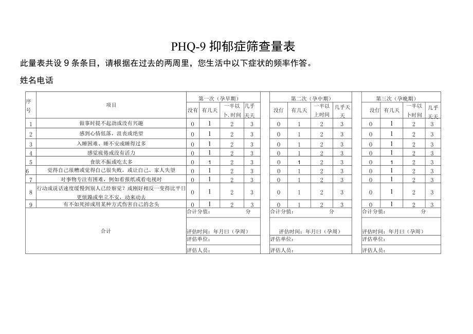 孕产期抑郁症筛查干预服务流程、PHQ-9抑郁症筛查量表、爱丁堡产后抑郁量表（EPDS）.docx_第2页