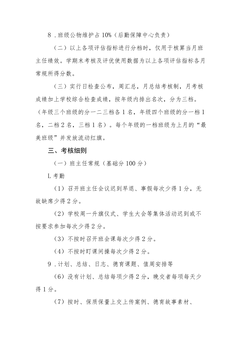 小学班主任工作量化考核细则.docx_第2页