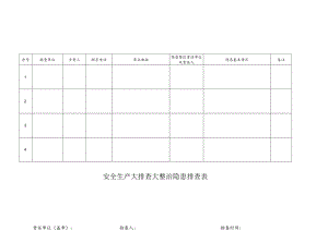 安全生产大排查大整治隐患排查表.docx