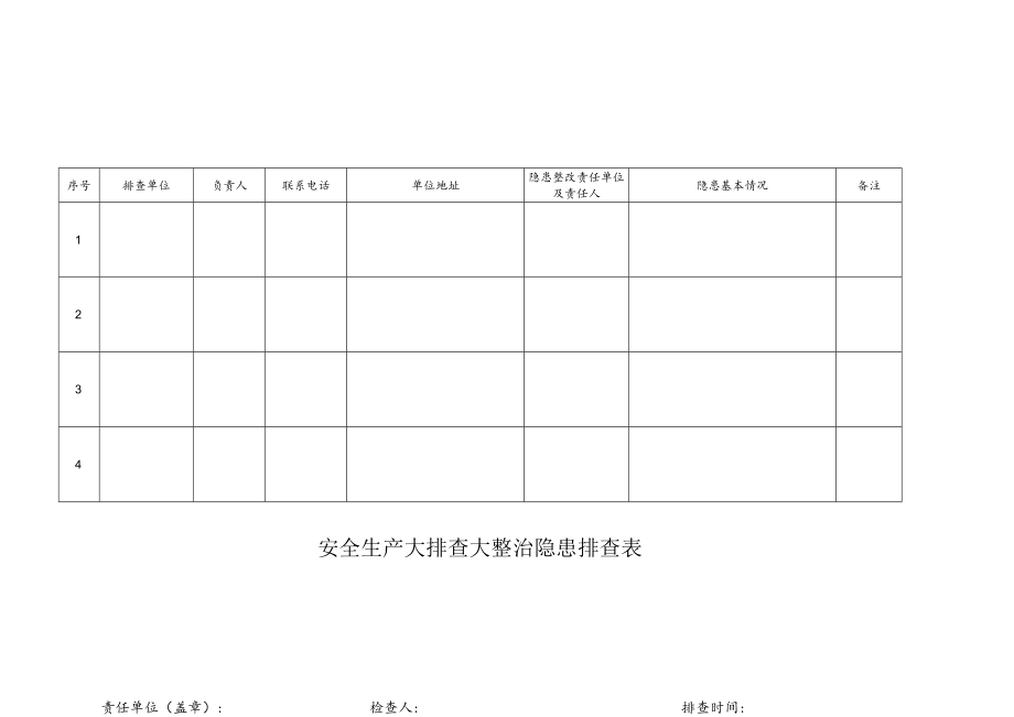 安全生产大排查大整治隐患排查表.docx_第1页