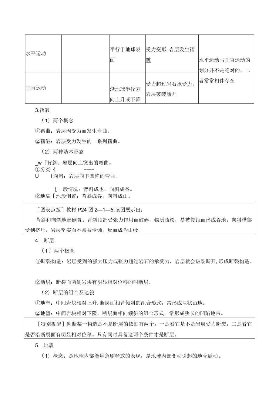 学案地表形态变化的内外力作用.docx_第2页