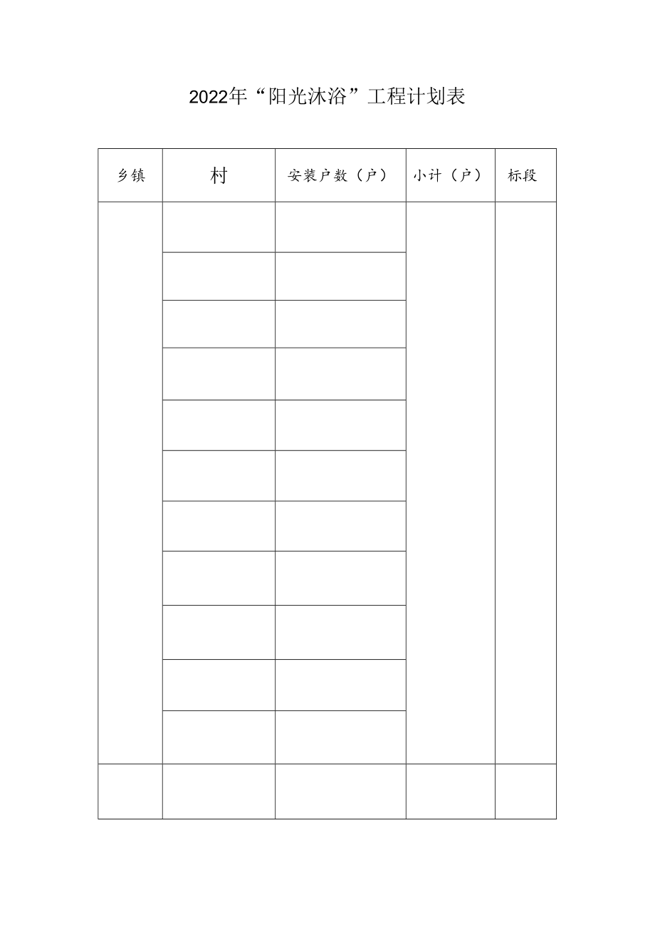 2022年“阳光沐浴”工程计划表.docx_第1页