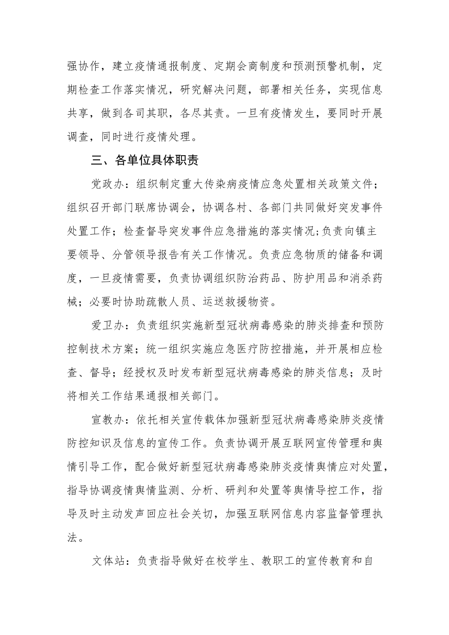 新型冠状病毒肺炎联防联控工作机制.docx_第2页