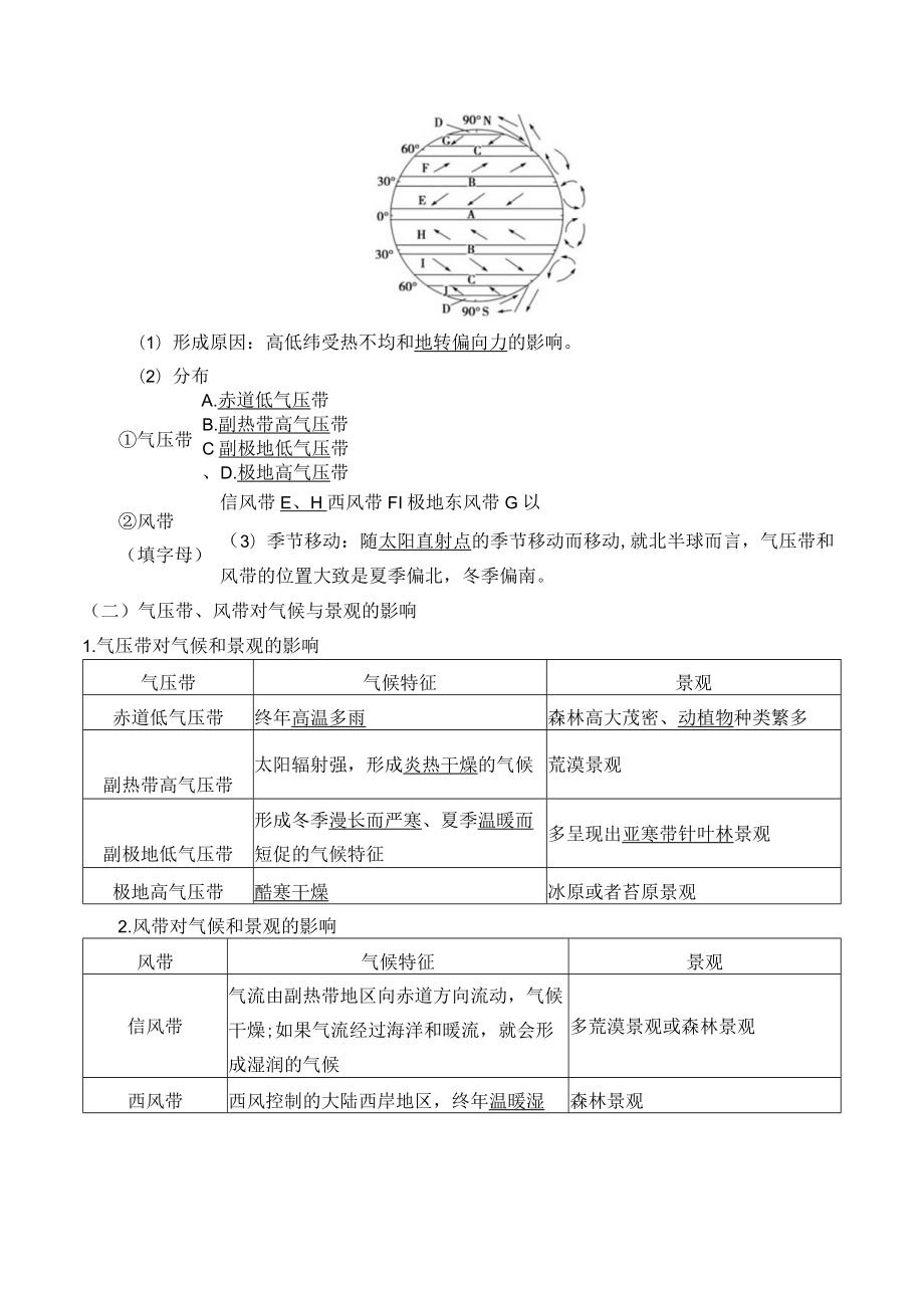 学案气压带风带与气候.docx_第2页