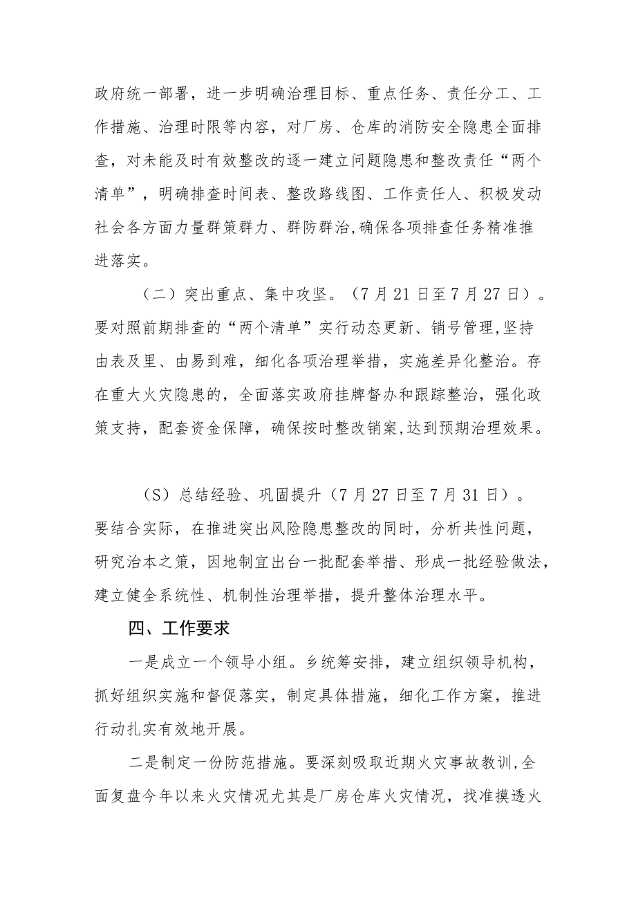 厂房仓库消防安全专项整治工作方案.docx_第2页