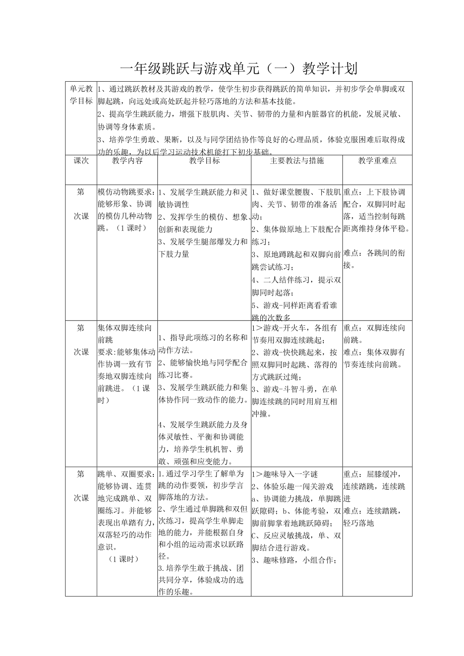 一年级跳跃与游戏单元教学计划1.docx_第3页