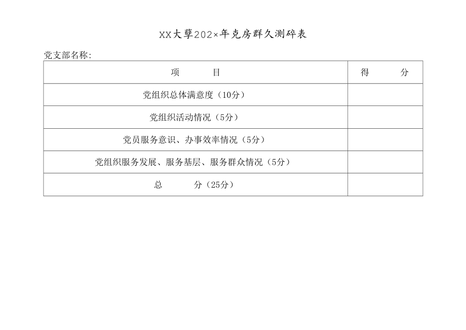 XX大学202X年党员群众测评表.docx_第1页