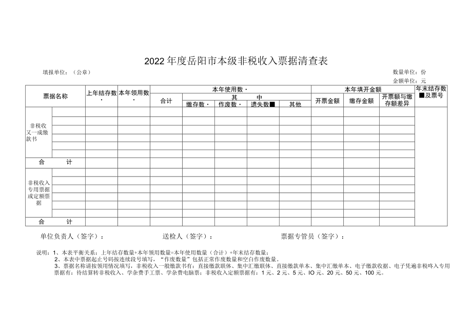 2017年度岳阳市用票单位基本情况表.docx_第3页