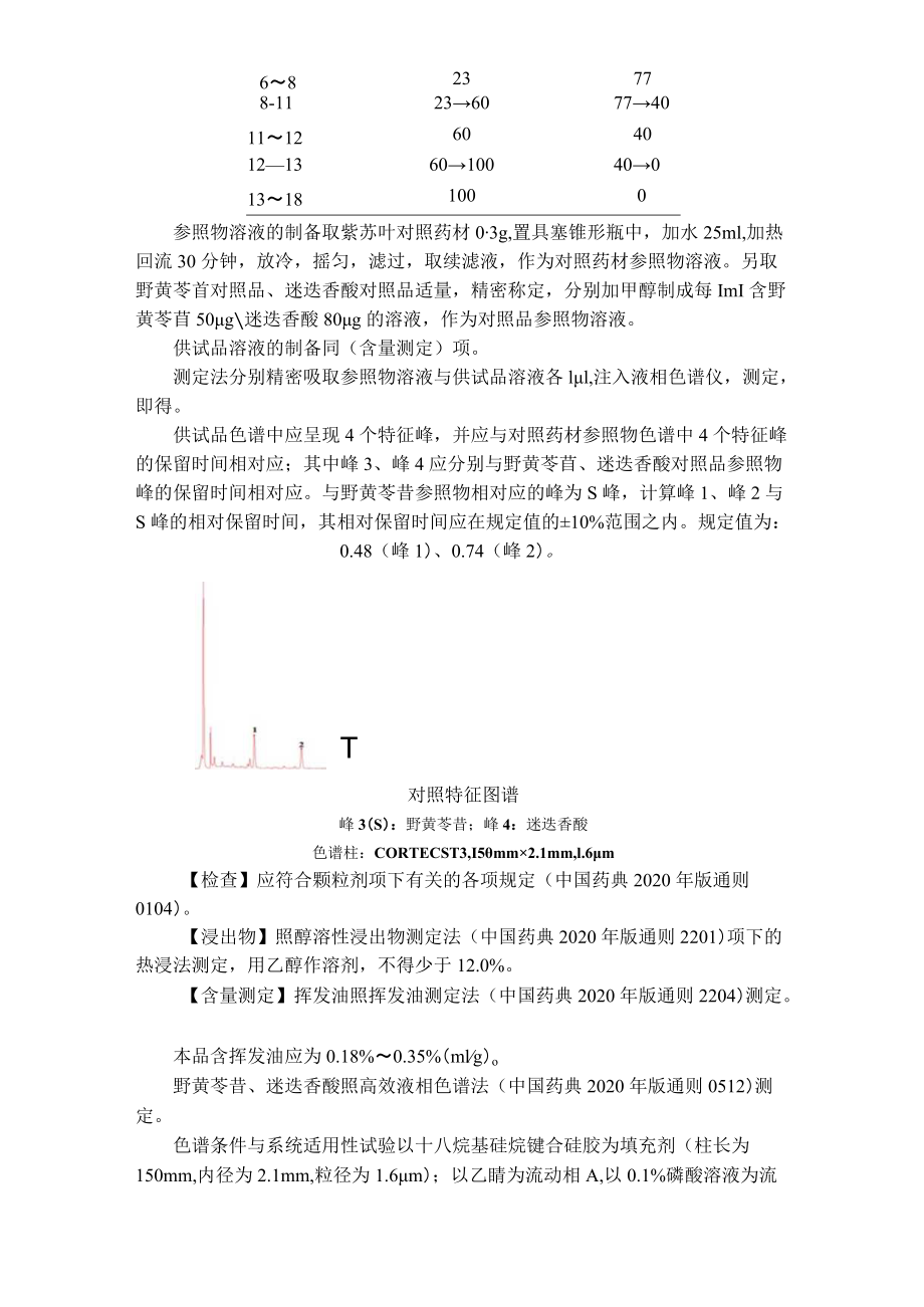 吉林中药紫苏叶配方颗粒标准.docx_第3页