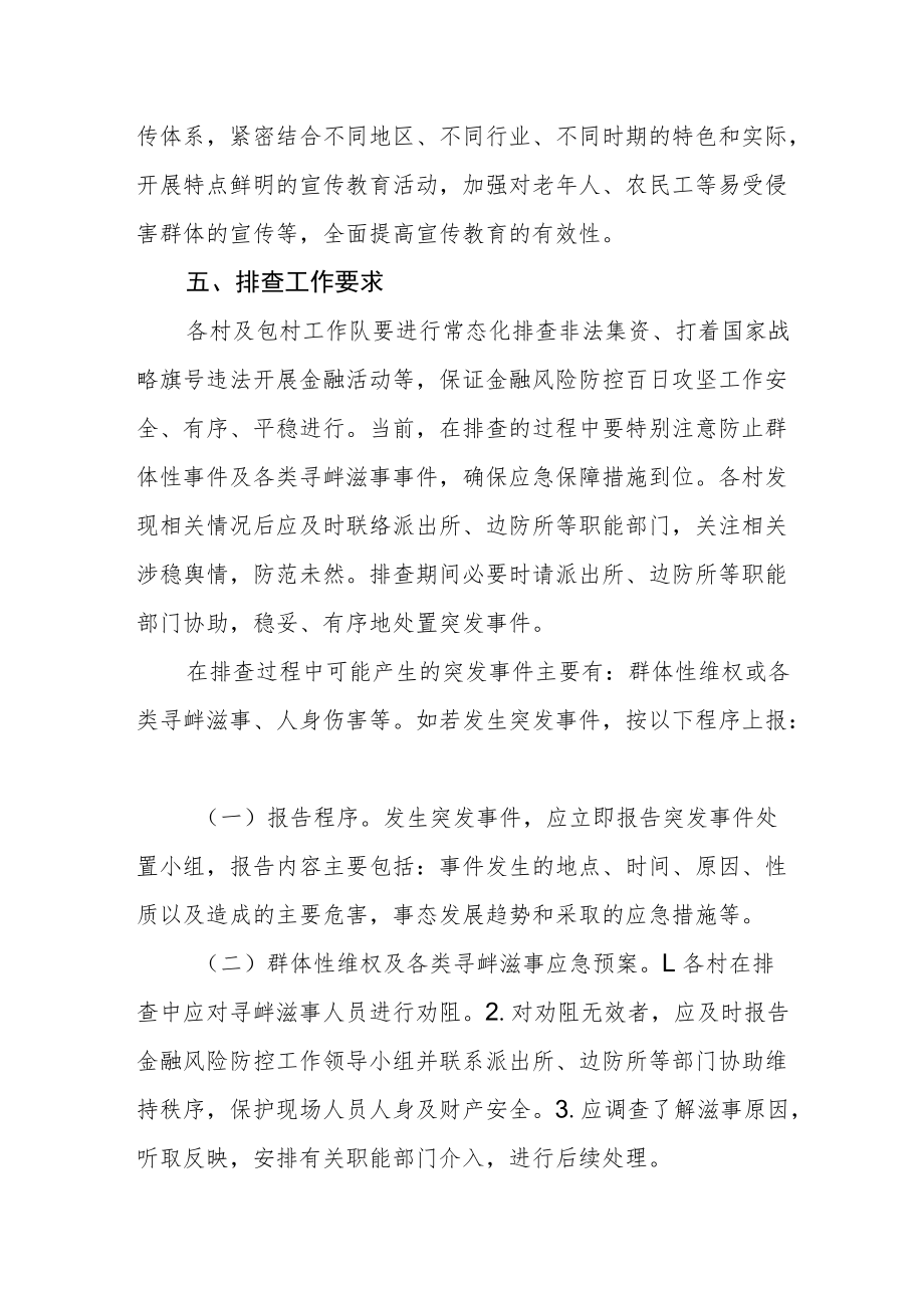 关于开展金融风险防控百日攻坚工作方案.docx_第3页