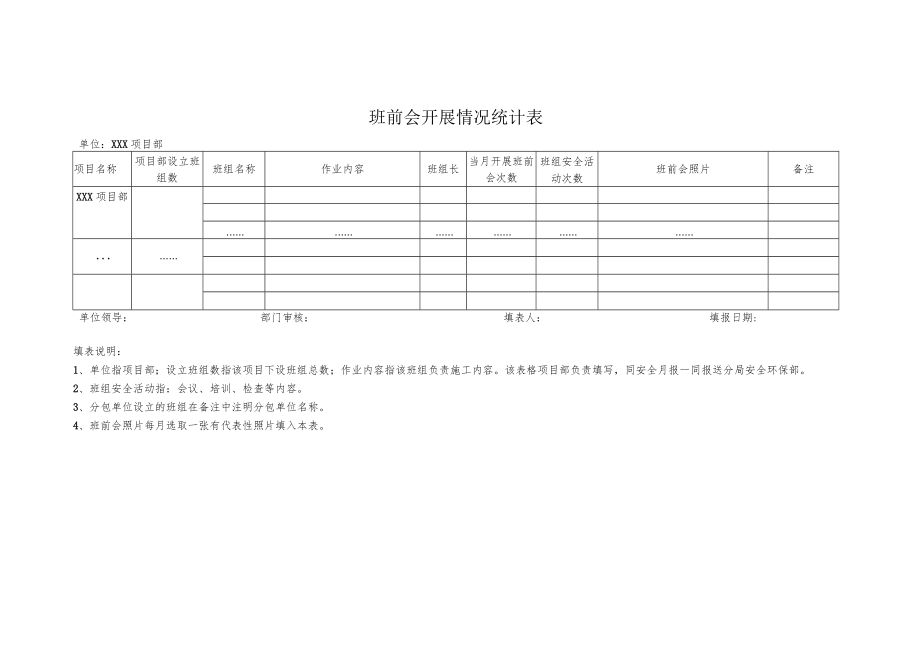 班前会开展情况统计表.docx_第1页