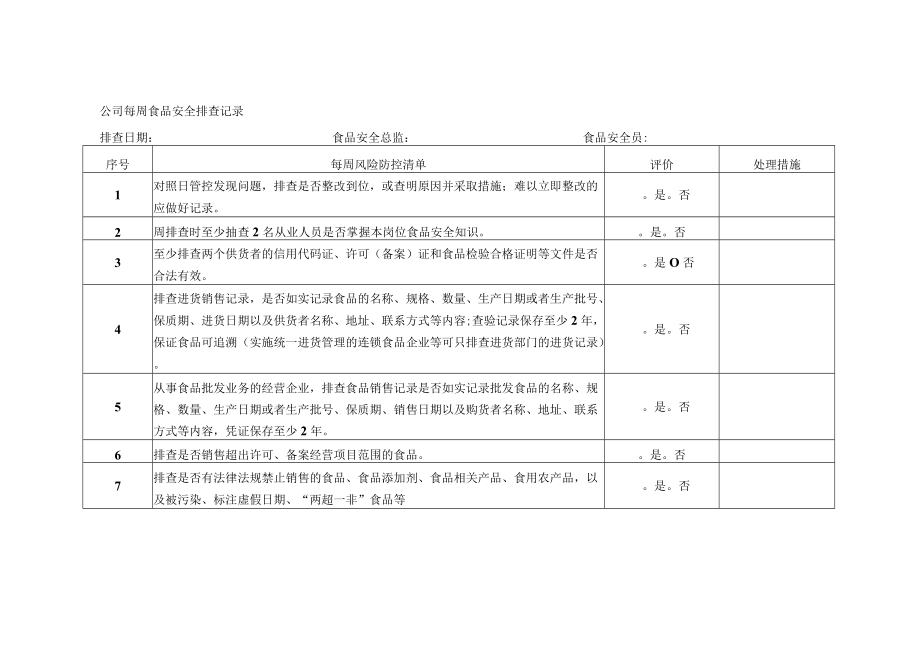 公司每周食品安全排查记录模板.docx_第1页