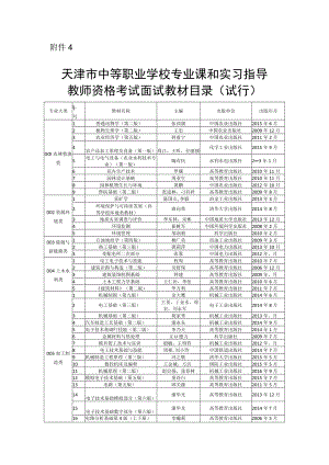 天津市中等职业学校专业课和实习指导教师资格考试面试教材目录（试行）.docx